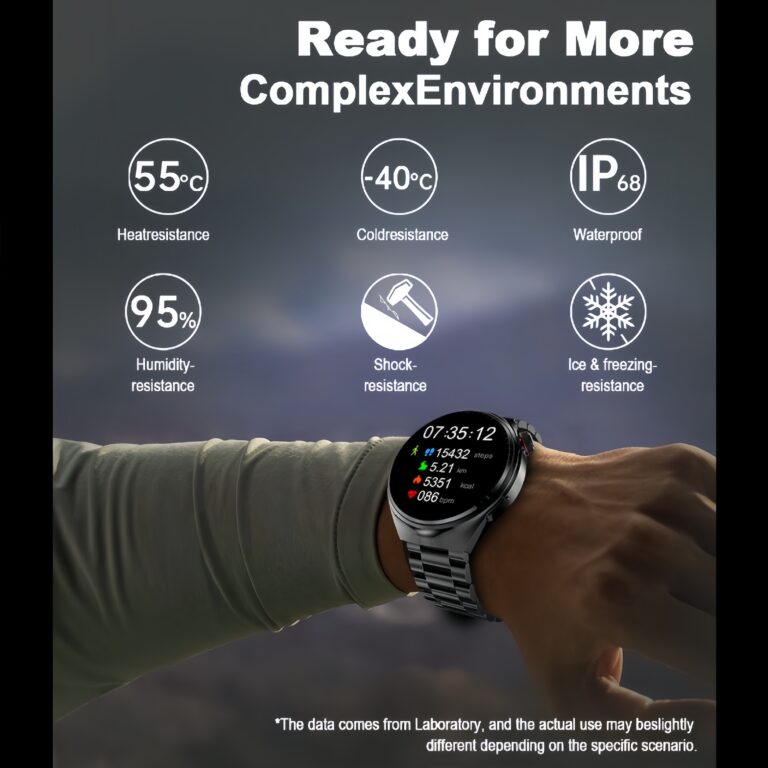 1.6″ Bluetooth Talk Heart Rate Monitor Smartwatch